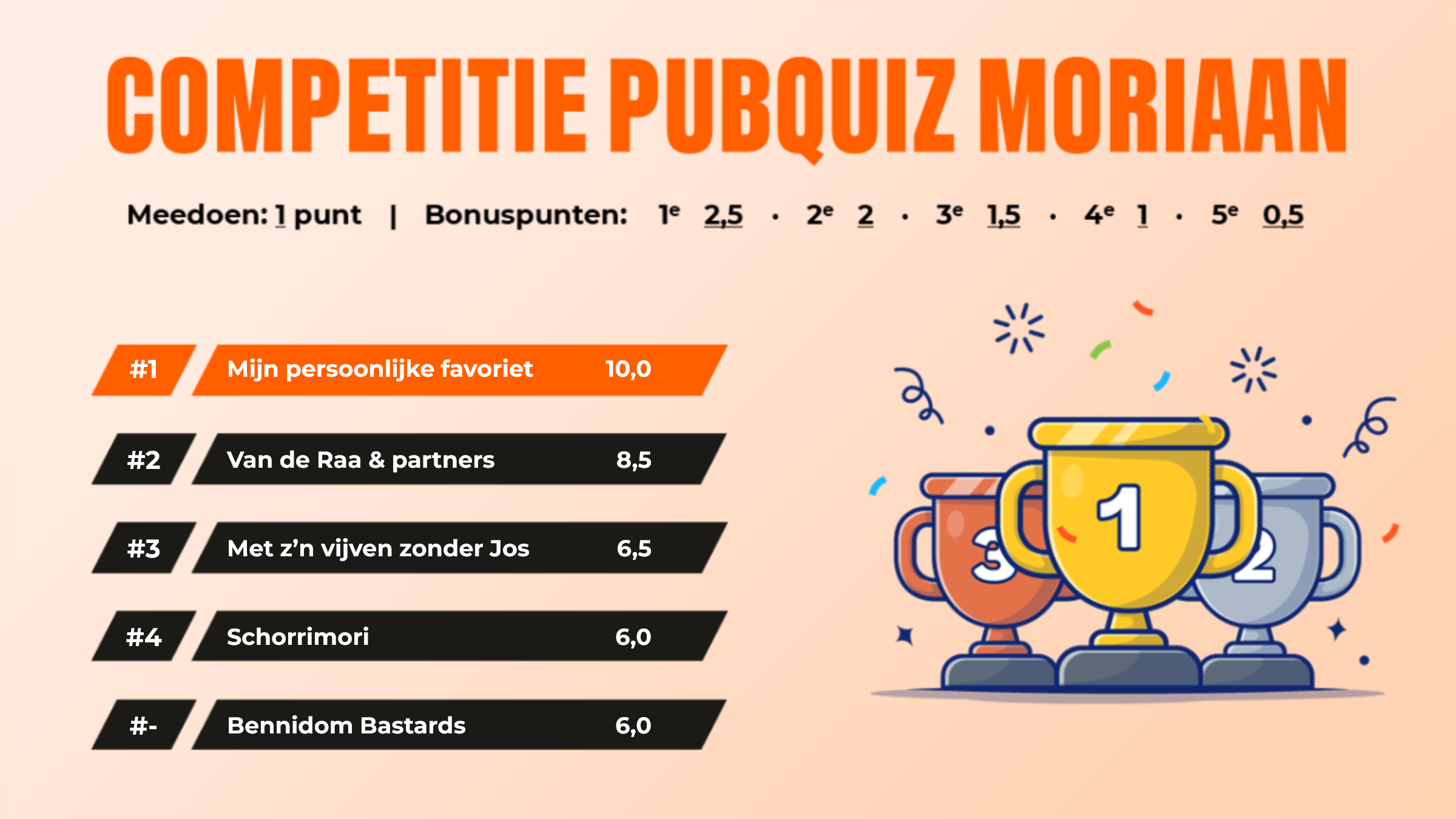 Full width afbeelding